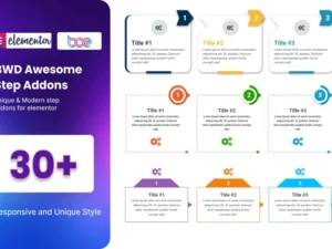 elementor-step-addon-for-wordpress-plugin