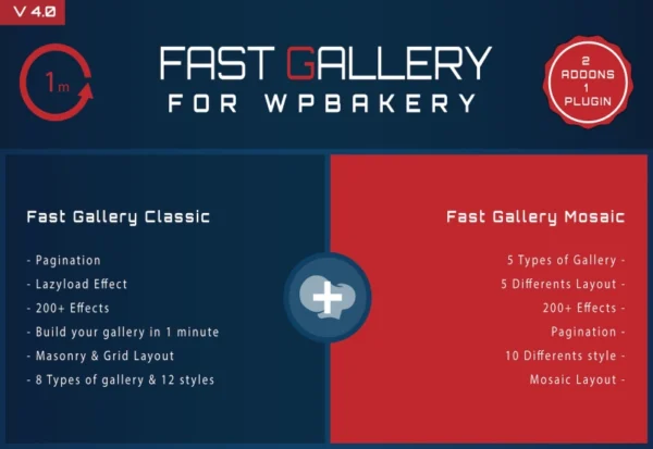 fast-gallery-for-wpbakery-wordpress-plugin