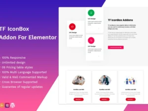 icon-box-widget-for-elementor