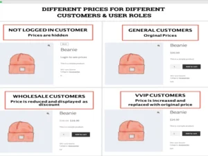 role-based-pricing-for-woocommerce