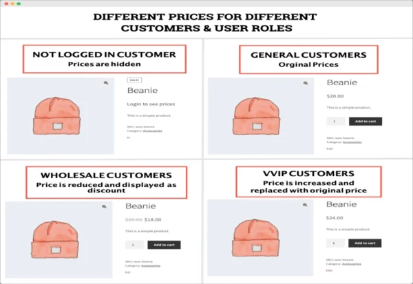 role-based-pricing-for-woocommerce