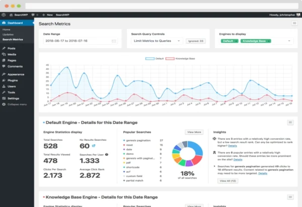 searchwp-metrics