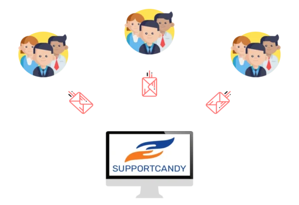 supportcandy-usergroup