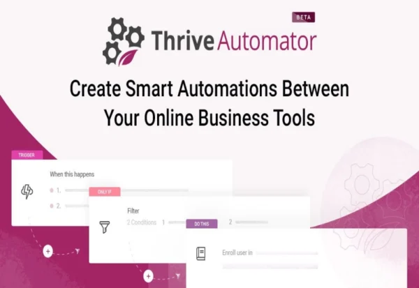 thrive-automator