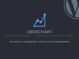 uberchart