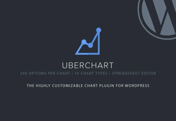 uberchart