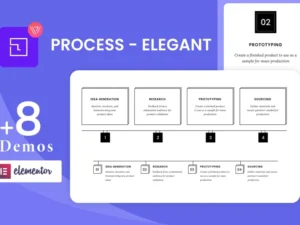 wiloke-process-elegant-addon-for-elementor