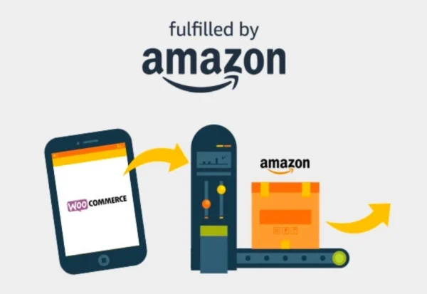 woocommerce-amazon-fulfillment