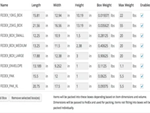 woocommerce-fedex-shipping-method