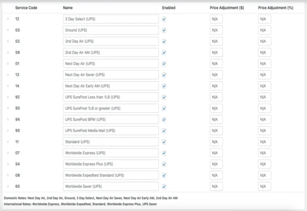 woocommerceups-shipping-method